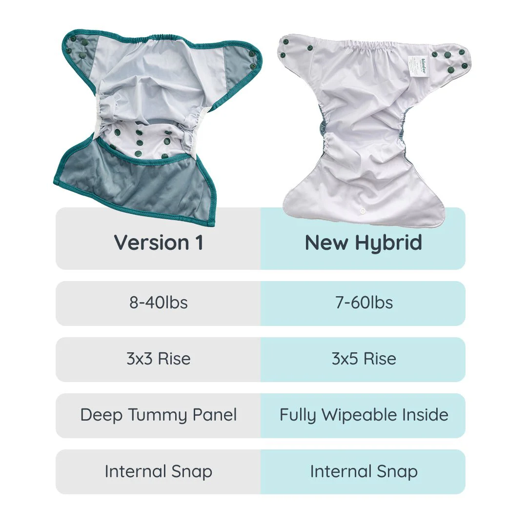 Solid Color: NEW Essentials Hybrid Wipeable Diaper Cover - Image 19