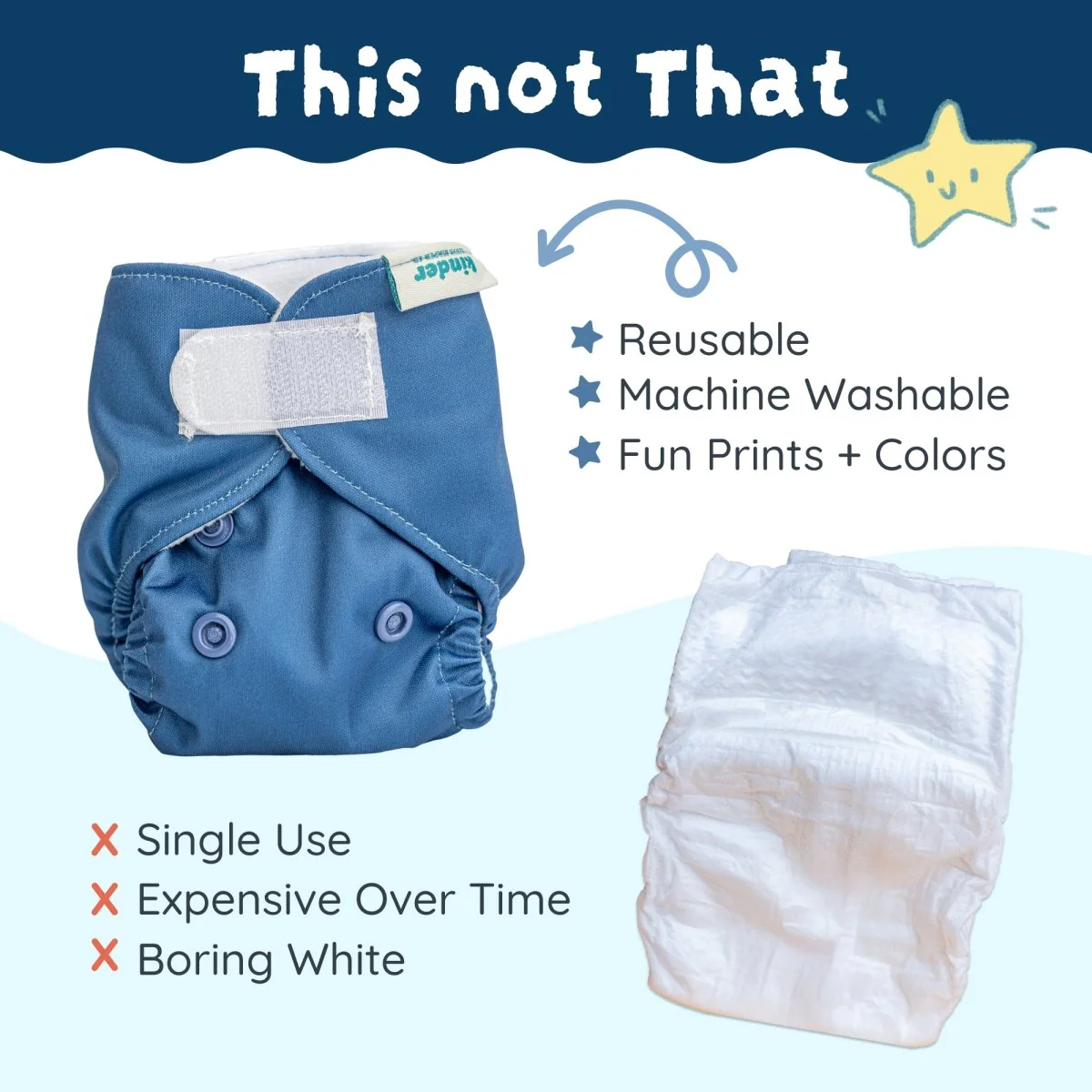 Reusable Doll Toy Diaper Set with Mini Reusable Baby Wipes - Image 43